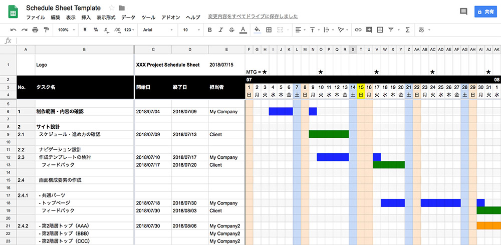 Web制作におけるスケジュール管理 作成方法 簡単 Torublog